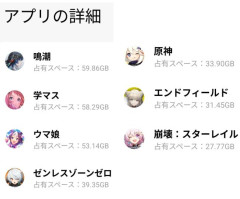 【画像】最近のソシャゲ、容量がデカすぎると話題に。もうスマホでできないよ