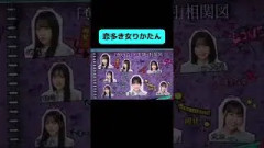 恋多き女りかたん#アイドル #日向坂46