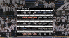 ロッテ、6/14～21以来2ヶ月ぶりの3連勝