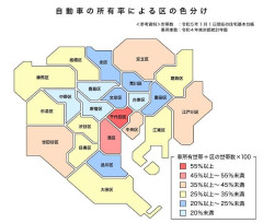 東京で車は必要か!?って論争をよく見るけど