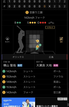 【朗報】広カプ大瀬良大地、中継ぎで153キロのストレートを投げ完全復活ww ww