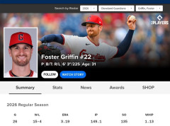 元巨人グリフィン、MLB15勝で両リーグ2位・最多勝が目前にwwwwwwwwwwwwwwwwwwwwwwwwwwwwwwwwwwwwwwwwwwwwwwwwwwwwwwww