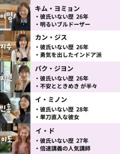 【画像】たぶん日本では放送できない恋愛リアリティーショー
