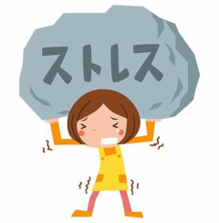 ガン検診で3か所も引っかかった。でももうどうでもよくなっている