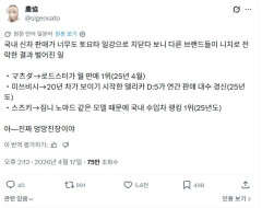 【衝撃】韓国人「日本のスズキ、輸入車ランキング1位なんだが」
