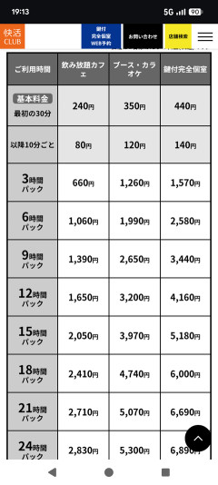 【画像】車中泊民ぼく、RVパークより快活CLUBの方が得だと気がついてしまう