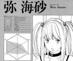 デスノートのミサミサとかいうヤバい女w