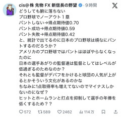 【悲報】超有名投資家、日本野球のバント信仰をぶった斬ってしまうｗｗｗｗｗｗｗ
