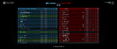 【BF6】人数偏りについて何らかの救済ないとゲームとして成立しないよこれ。
