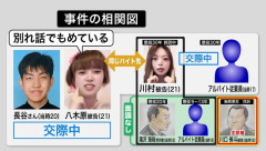 【悲報】少年（17）、懲役30年確定　控訴せず