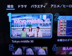 【悲報】フジテレビ夏ドラマ、視聴率2％台がゾロゾロ…内田有紀でもGTO復活でも救えない