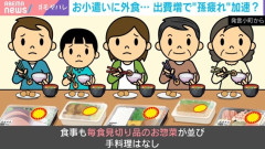 相談者「20万円かけて実家に帰省したのに飯はショボい歯ブラシ無いパジャマ無い。歓迎されてない？」
