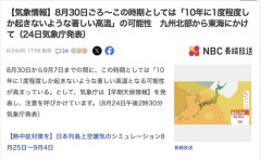 気象庁「10年に1度程度しか起きないような著しい高温になります」