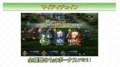 【FGO】コマンドカード選択時にQuick、Arts、Busterの全種類を1枚ずつ選択することで発生するマイティチェインは活用していますか？