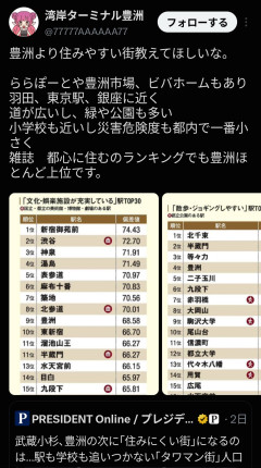 【まとめ】武蔵小杉・豊洲が「住みにくい街」と評価→住まい層が激怒ｗｗｗ