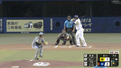【中日対阪神20回戦】中日・サノー、阪神・神宮から第19号2ランホームラン！リードを3点に広げる！！！！！！！！！！！！！