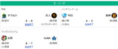 8/25セ順位　虎-==兎=====//-====星=燕==竜-鯉