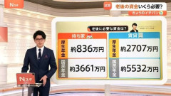 【画像】テレビ「老後資金5500万必要っすよｗ」