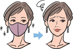【40歳】過ぎて大事なパーツは【口周り】ですか？