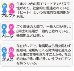 【悲報】BL界隈の「オメガバース」とかいう世界設定、キモすぎる…