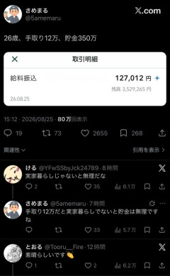 【画像】26歳で「手取り12万」の男性、さすがにヤバすぎるｗｗｗｗｗ