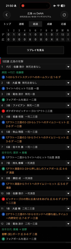 【画像】昨日のDeNAの5回裏WWWWWWWWWWWWWWWWWWWWWWWWWWWWWWWWWWWWWWWWWWWWWWWWWWWWWWWWW