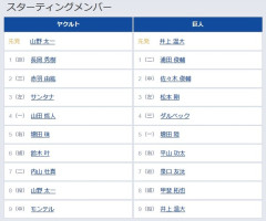 【ヤクルト対巨人21回戦】8（捕） 甲斐 拓也