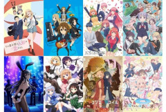 【画像】中国人「日本のアニメのような学校生活に憧れる。中国だと1日勉強漬けだよ！！！！」