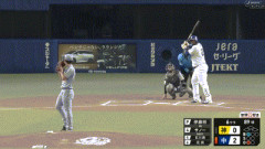 【中日対阪神21回戦】中日・サノー、阪神・伊藤将司から三試合連発第20号ソロホームラン！！！！！！！！！！！！