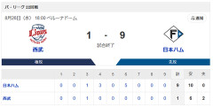 【勝利】西武vs日本ハム 22回戦｜試合後ハムファン集合｜8/26