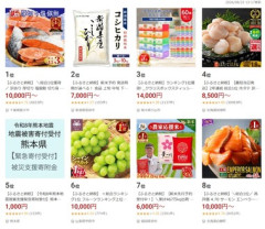 ふるさと納税の返礼品を安価で決めるよ