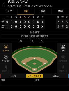 ベイスターズ 2ー3 カープ　東6回1失点　8回守備の乱れが失点に直結…