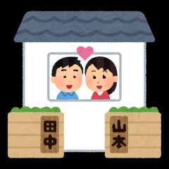 ポーランド系ドイツ人と結婚したｗ