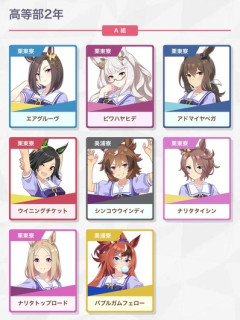 【ウマ娘】このウマ娘達のクラスの担任になったら