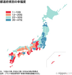 【画像】都道府県別の幸福度ランキング、明らかにされるｗｗｗｗｗ