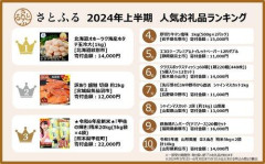 【悲報】ふるさと納税やってない奴