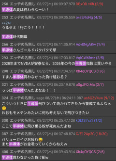 【悲報】朝の投資投機部、先物大乱高下。日銀・植田総裁がジャクソンホール会議を欠席で日経軟調に