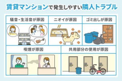 【悲報】生活音クソうるさい奴の正体