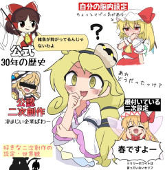 【東方】何が真実かわからなくなったニナちゃん