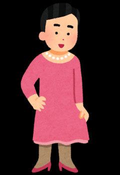 嫁に女装させられるんだが