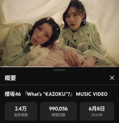 「What's KAZOKU?」さん、公開から約3ヶ月で100万再生達成