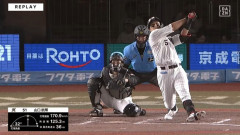 【ロッテ対ソフトバンク20回戦】ロッテ・山口航輝、二試合連発第25号ソロホームラン！！！！！！！！！！！！！！！！！！！！