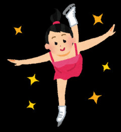 【画像】本田真凜ちゃん、大開脚した結果ｗｗｗｗｗ