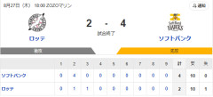 【勝利】ホークスファン集合（2026.8.27）