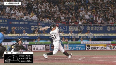 千葉ロッテマリーンズ、遂に落合博満以来の大砲の育成に成功する