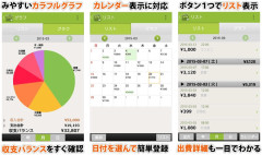 嫁が小遣いを義実家に仕送りしていたことが発覚した。　たしかに小遣いを何に使うかは自由かもしれない。でも使い道がないなら子供のために貯金しておけばいいだろ……..？