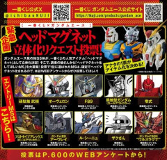 10機のマイナーガンダムから1機が立体化！どれに投票する？
