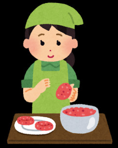 【画像】ハンバーグを家庭で「上手」に作る方法
