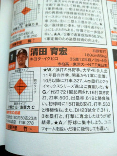 【速報】元ロッテ清田育宏、不倫報道に「なんで僕なんですか」→まさかの4回目に反応祭りｗｗｗ