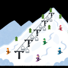 【スカッ】雪山行くのに人数合わせで呼ばれた。男4人に女1人＋私。ハーレムの中に私が入ってきたのが気に入らなかったのか、挨拶しても女はシカト。が、スキー場に到